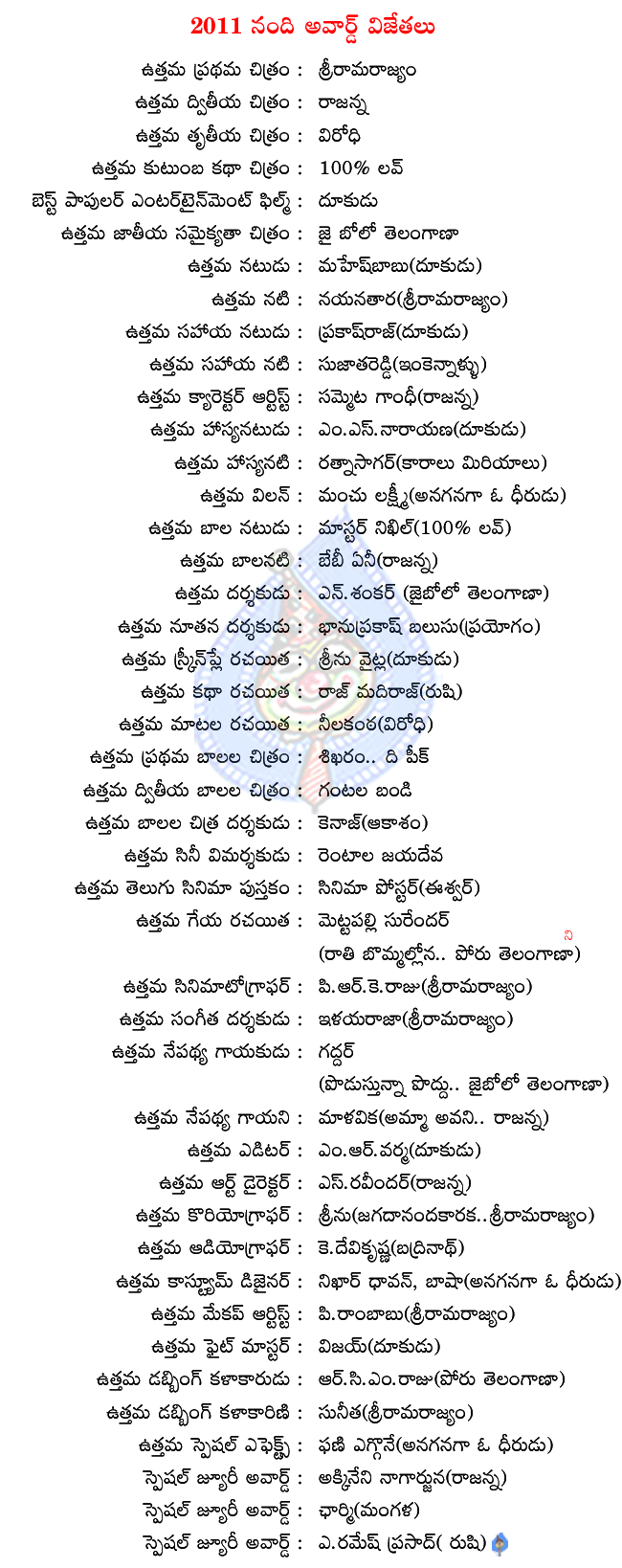 nandi awards list,2011 nandi awards list,2011 nandi award winners,dookudu got 7 nandi awards  nandi awards list, 2011 nandi awards list, 2011 nandi award winners, dookudu got 7 nandi awards